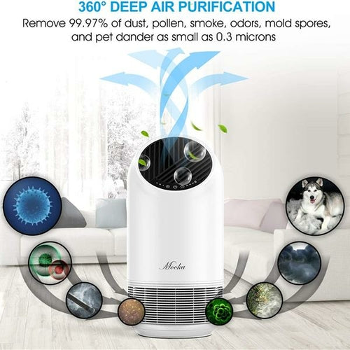 True HEPA Air Purifier 360° – Deep Air Cleaning, Ultra-Quiet 20dB, Ozone-Free, CARB/ETL/FCC/CE Certified, 323 ft² Coverage