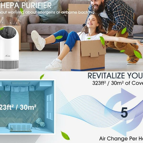 True HEPA Air Purifier 360° – Deep Air Cleaning, Ultra-Quiet 20dB, Ozone-Free, CARB/ETL/FCC/CE Certified, 323 ft² Coverage